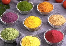 Natural Colorant (Natural Pigment) Market