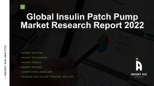 Insulin Patch Pump Heading Image