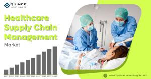 Healthcare Supply Chain Managment