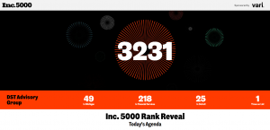 2022 Inc. 5000 ranking for DST Advisory Group. Overall Ranking: 3231. In Financial Services (National Ranking): 218. In Michigan: 49. In Detroit: 25.