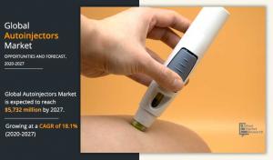 Autoinjectors Market Report