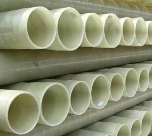 FRP Pipe Market Growth