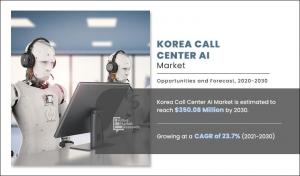 Korea Call Center AI Market