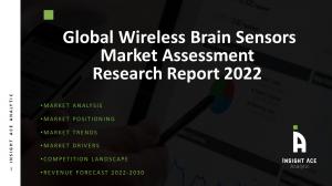 Wireless Brain Sensors Heading