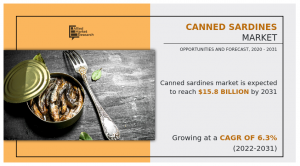 Canned Sardines Market 2031