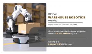 Warehouse Robotics Market Size