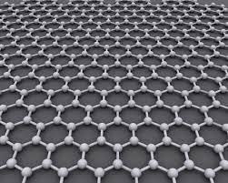 Graphene Market Growth | Business Advancements and Statistics by 2031
