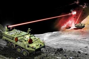 Directed-energy and Military Lasers Market