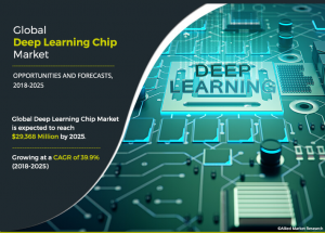 Deep Learnings Chip Market