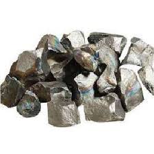 Global Ferrochrome Market