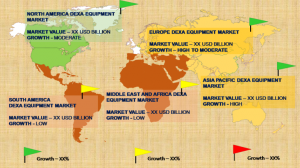 #Global_DEXA_Equipment_Market