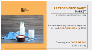 Lactose-Free Dairy