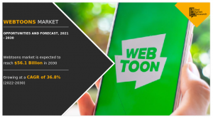 Webtoons Market