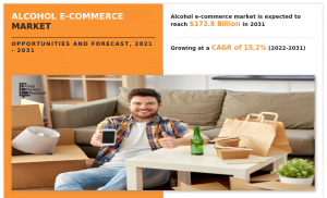 Alcohol E-Commerce Market