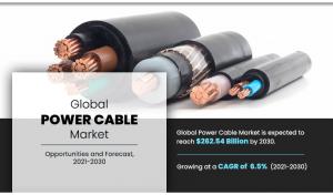 Power Cables
