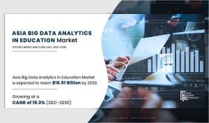 Asia’s Big Data Analytics in Education Market Size Soars as Institutions Harness Insights for Enhanced Learning