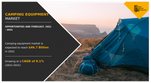 Camping Equipment -AMR