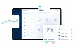 Return graphic showing sales intelligence screens