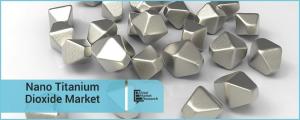 Nanoparticle titanium-dioxide market