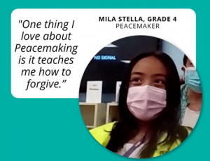 Peacemaking is a proven process to reduce conflict resolution for K-6 children.