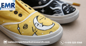 Custom Shoes Market