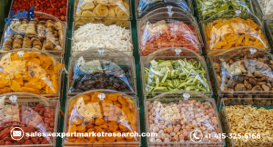 Air-Dried Food Market