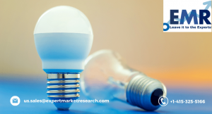 United States LED Lighting Market