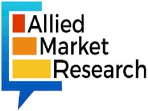 Bulk Food Ingredients Market
