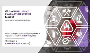 Intelligent Evacuation System Market