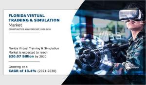 Florida Virtual Training and Simulation Market
