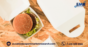 Packaged Burgers Market
