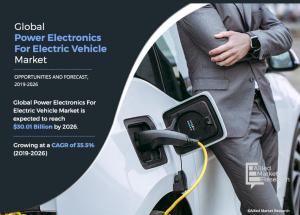 Powers Electronic for Electric Vehicle Market