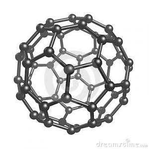 Global Fullerene market