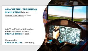 Asia Virtual Training and Simulation Market
