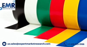 Adhesive Tape Market