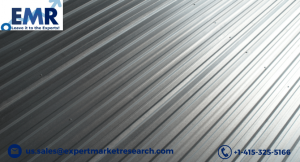 Aluminum Composite Panels Market