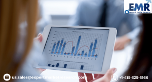 Speech Analytics Market