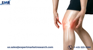 Orthobiologics Market
