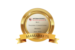 Best Trading Conditions Broker, Asia 2022