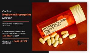 Hydroxychloroquine-Market