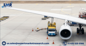 Aviation Fuel Market