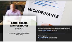 Saudi Arabia Microfinance Market