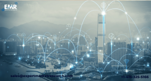 IoT Market