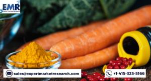 Beta Glucan Market