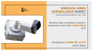 Wireless Video Surveillance Market