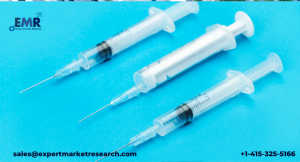Disposable Syringes Market