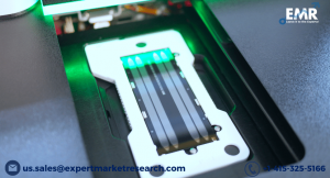 Biosensors Market