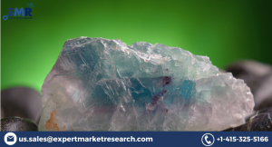Fluorspar Market