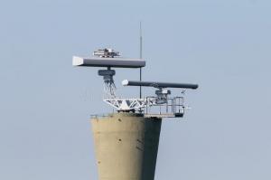 Coast Surveillance Radar Market