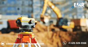 Land Survey Equipment Market